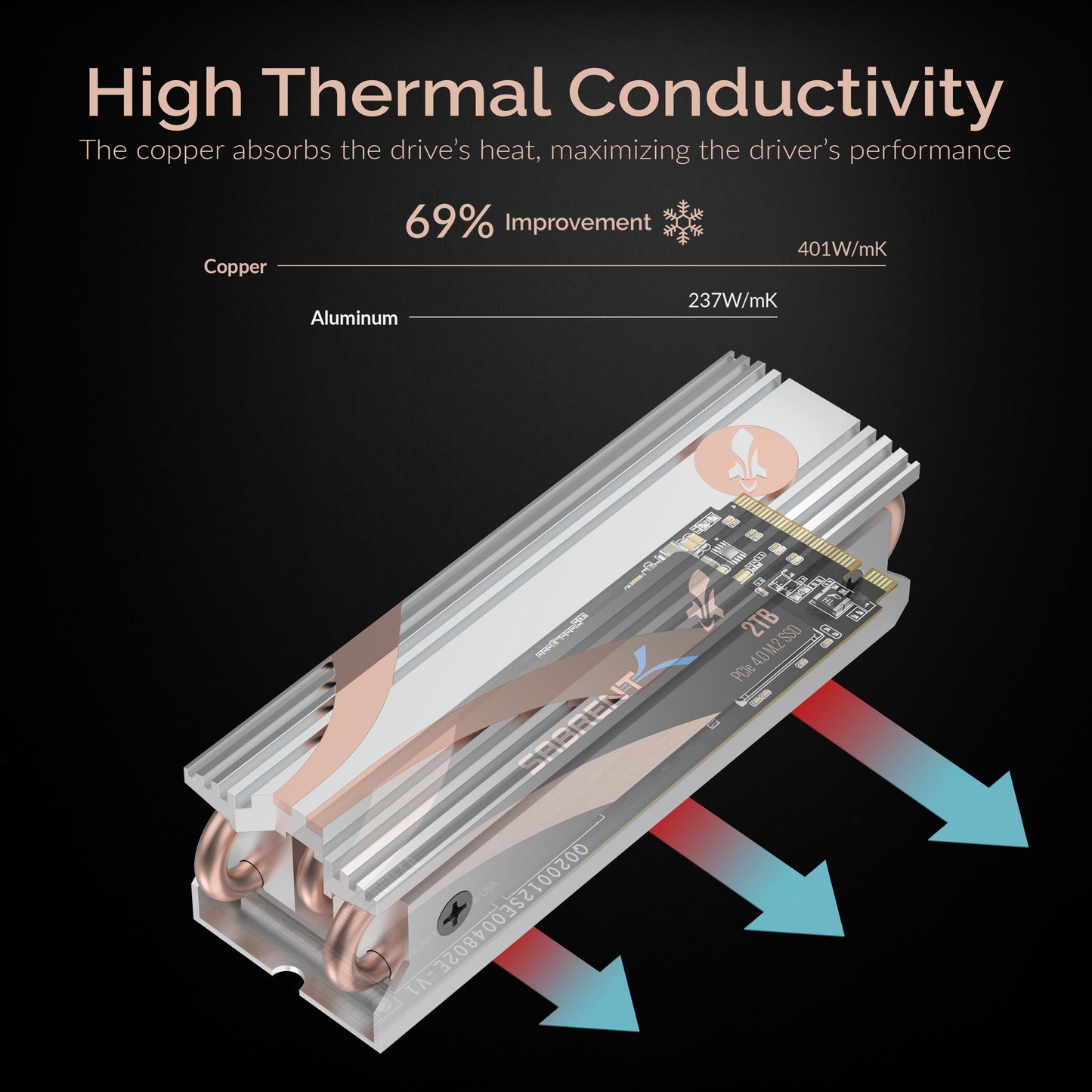 SABRENT M.2 2280 SSD Rocket Heatsink in Silver (SB-HTSS)