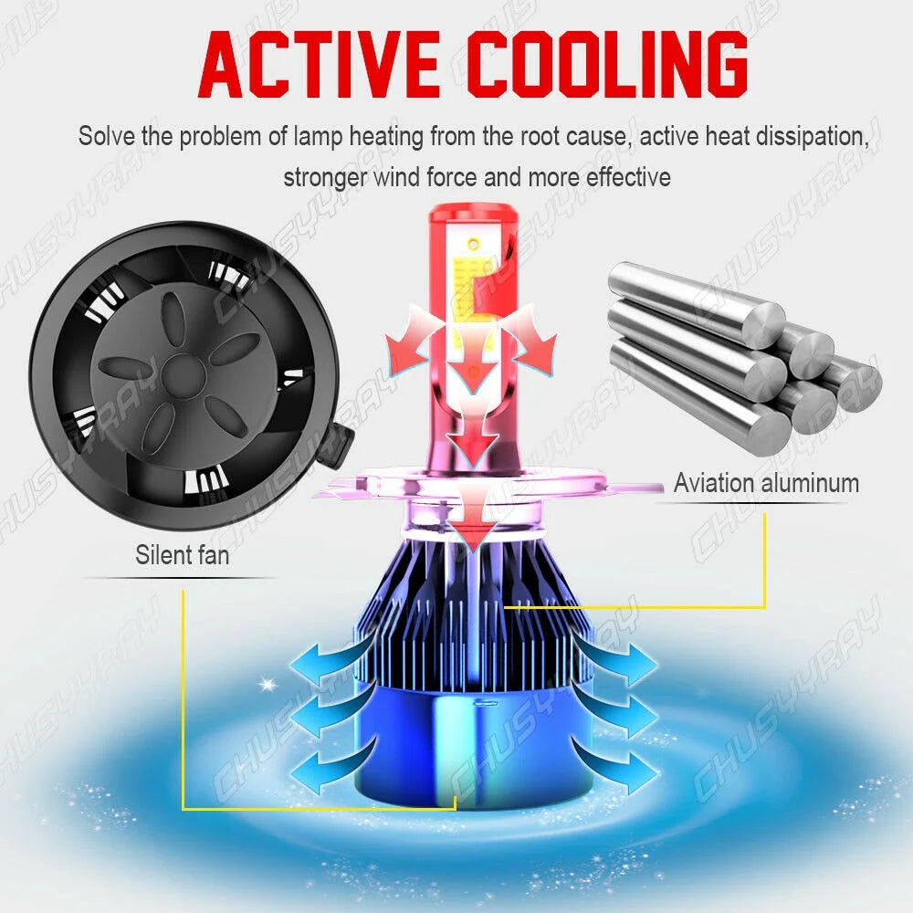 Upgrade Your Scion XB with 6000K LED Headlight & Fog Light Bulbs! 🚗💡✨