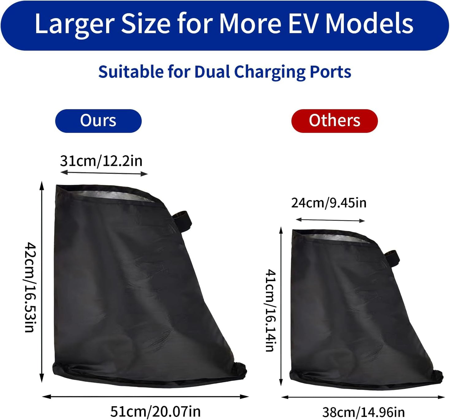 Protect Your EV Charger: All-Weather Magnetic Cover for Electric Car Plugs! 🌧️❄️🔌