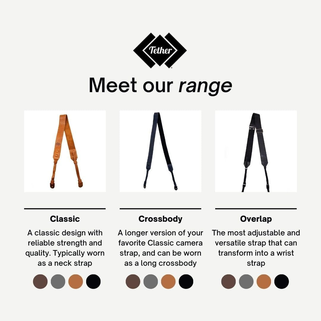 STRAPS Classic Leather Camera Strap | 17.5" Full-Grain Leather with Suede Backing, Fits DSLR & SLR Cameras