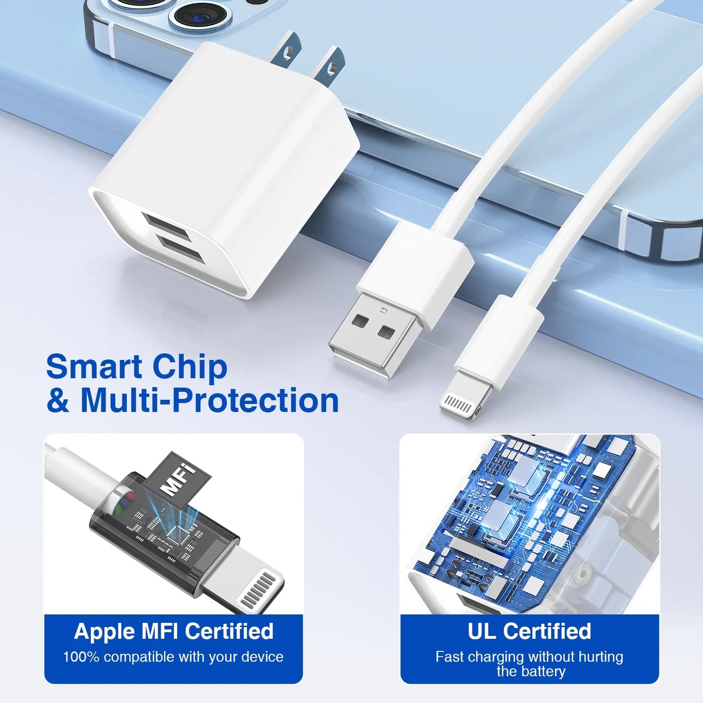 2 Pack Fast Charger, 24W PD USB C Wall Charger Adapter with 6FT and 10FT a to L Cable Compatible with Iphone Charger for Iphone 16，Iphone 15 ,Iphone 14 ，Iphone 13 ,Iphone 12