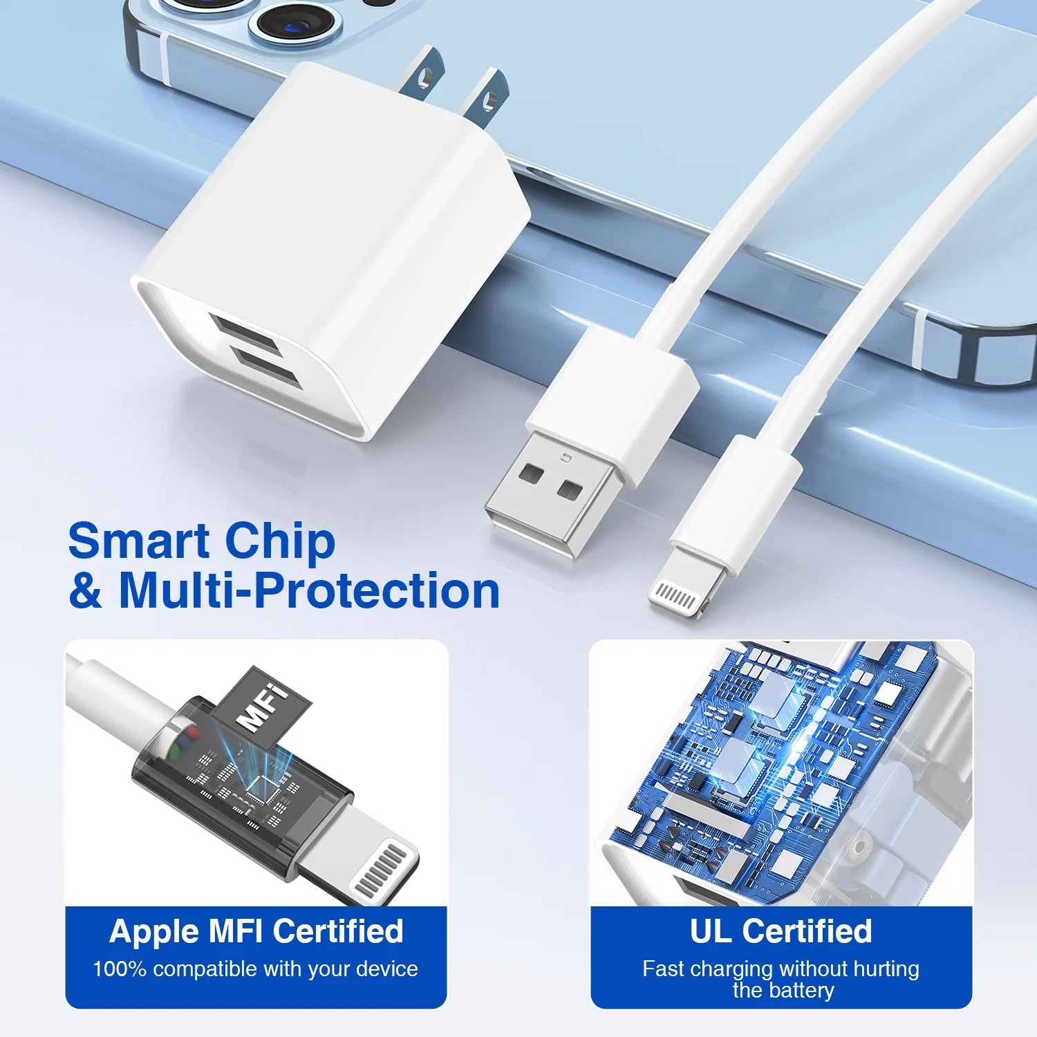 2 Pack Fast Charger, 24W PD USB C Wall Charger Adapter with 6FT and 10FT a to L Cable Compatible with Iphone Charger for Iphone 16，Iphone 15 ,Iphone 14 ，Iphone 13 ,Iphone 12