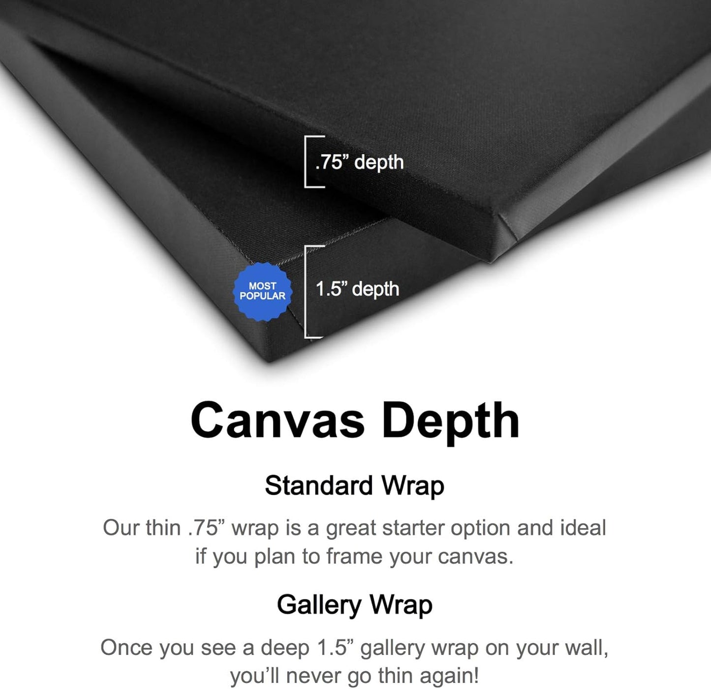 Royal Benjamin Inspirational Canvas Wall Art - Elevate Your Space with Motivational Decor for Home and Office, 20" x 10