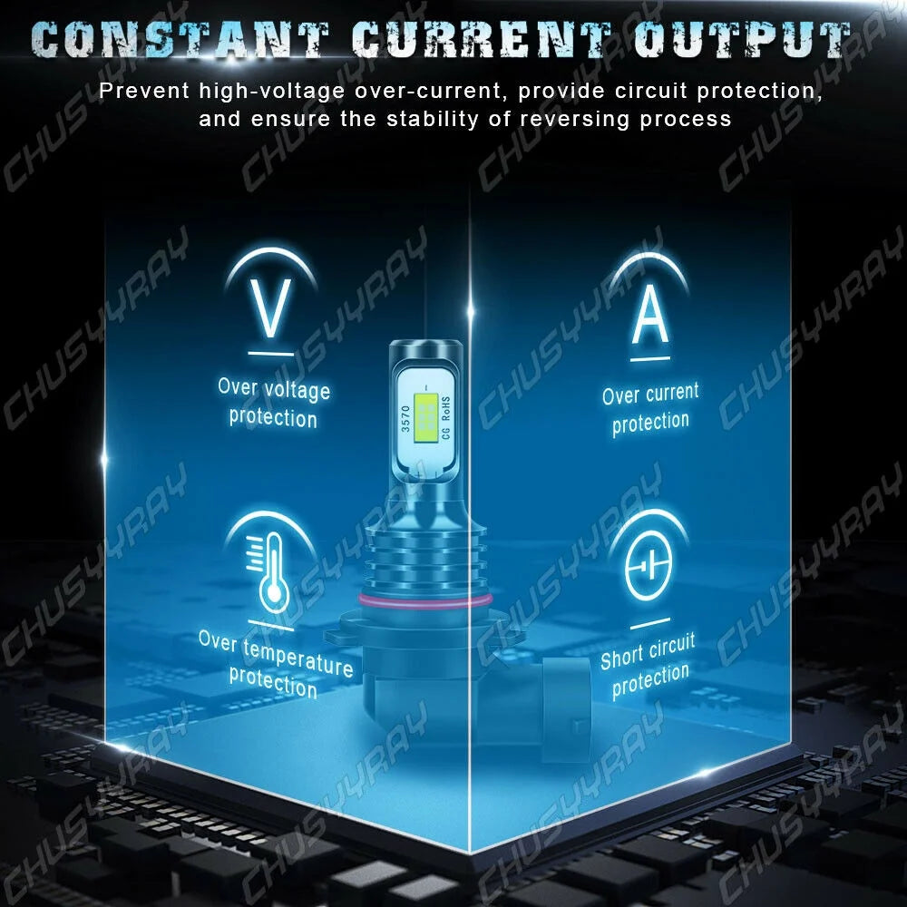 Upgrade Your Scion XB with 6000K LED Headlight & Fog Light Bulbs! 🚗💡✨