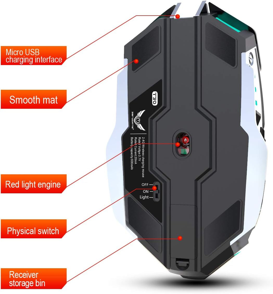 Unleash Your Inner Gamer with the Most Epic Rechargeable Wireless Mouse & a Decompression Crystal Ball That's Better Than Therapy! 🖱️🎮✨