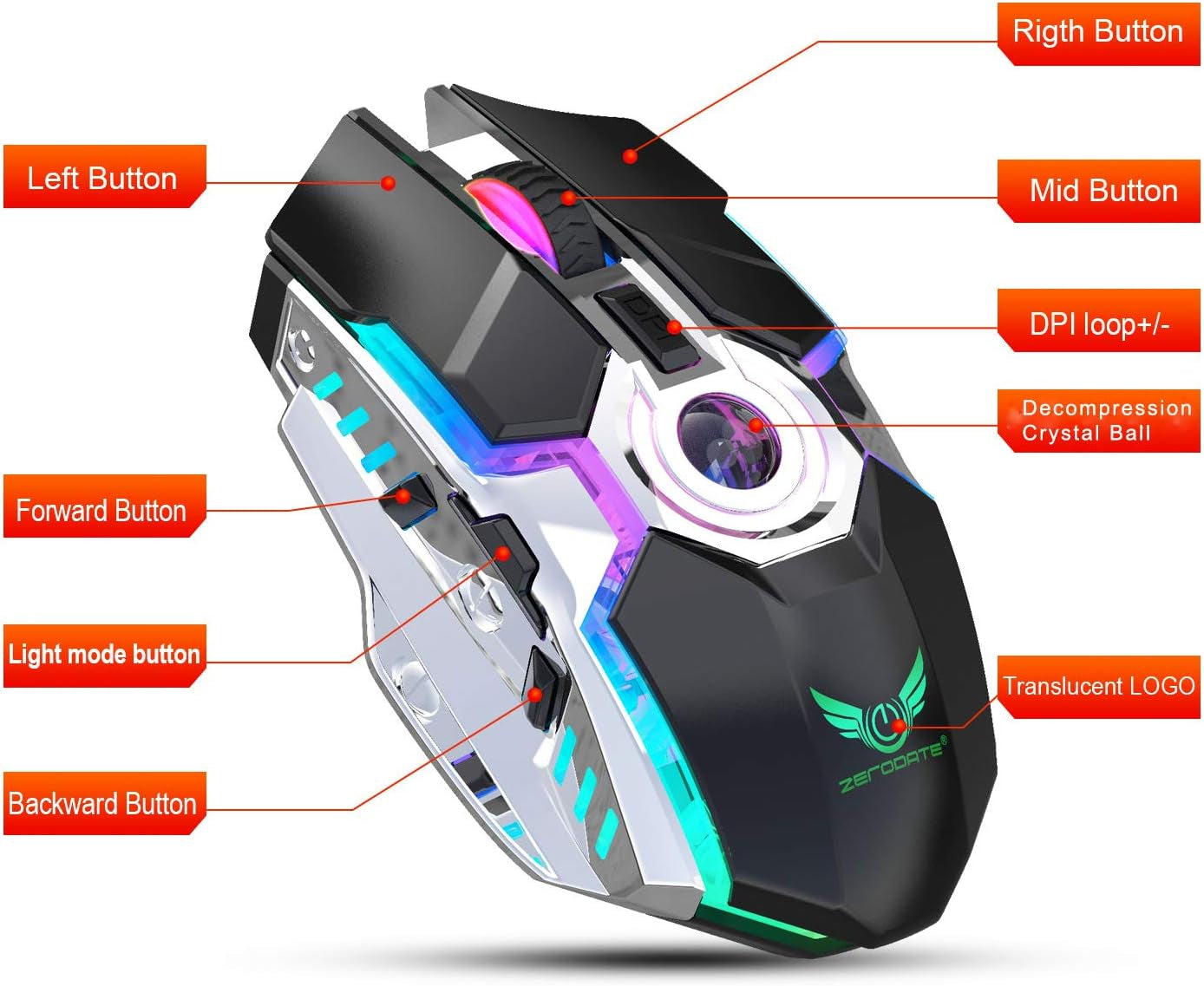Unleash Your Inner Gamer with the Most Epic Rechargeable Wireless Mouse & a Decompression Crystal Ball That's Better Than Therapy! 🖱️🎮✨
