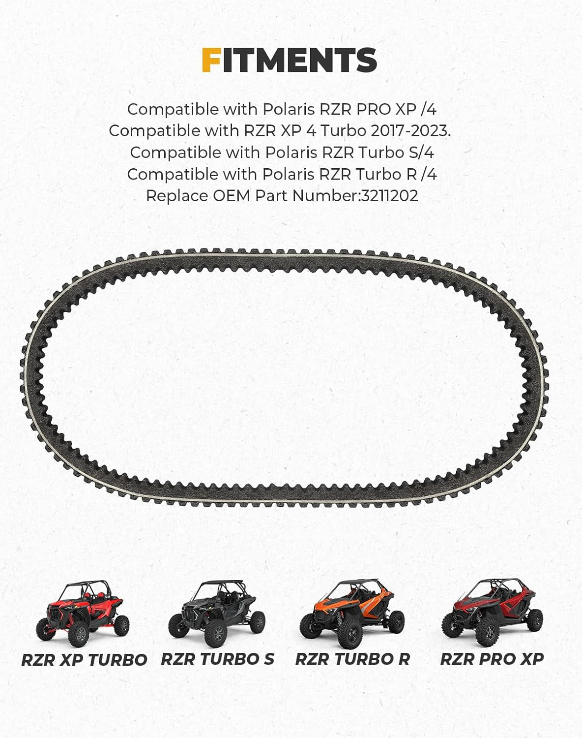 Upgrade Your Ride with the Pro XP Heavy-Duty Drive Belt for Polaris RZR Turbo S/R! #OffRoad #RZR #Upgrade